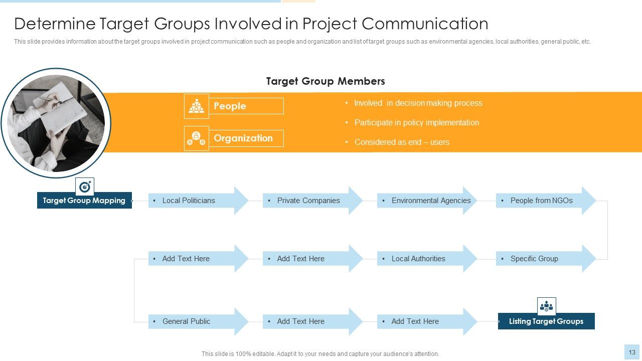 Task Management For Successful Project Delivery Ppt PowerPoint Presentation Complete Deck With Slides Slide13