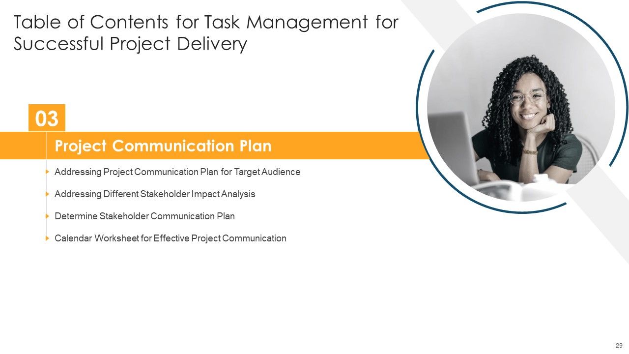 Task Management For Successful Project Delivery Ppt PowerPoint Presentation Complete Deck With Slides Slide29