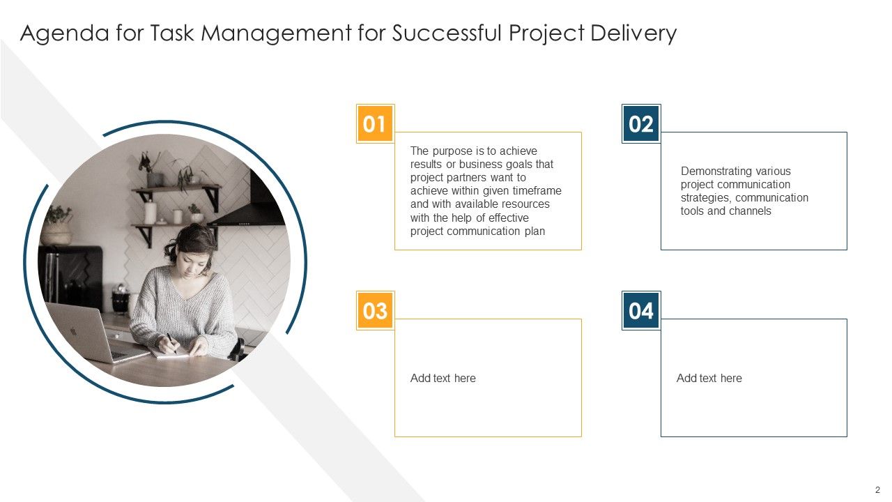 Task Management For Successful Project Delivery Ppt PowerPoint Presentation Complete Deck With Slides Slide02