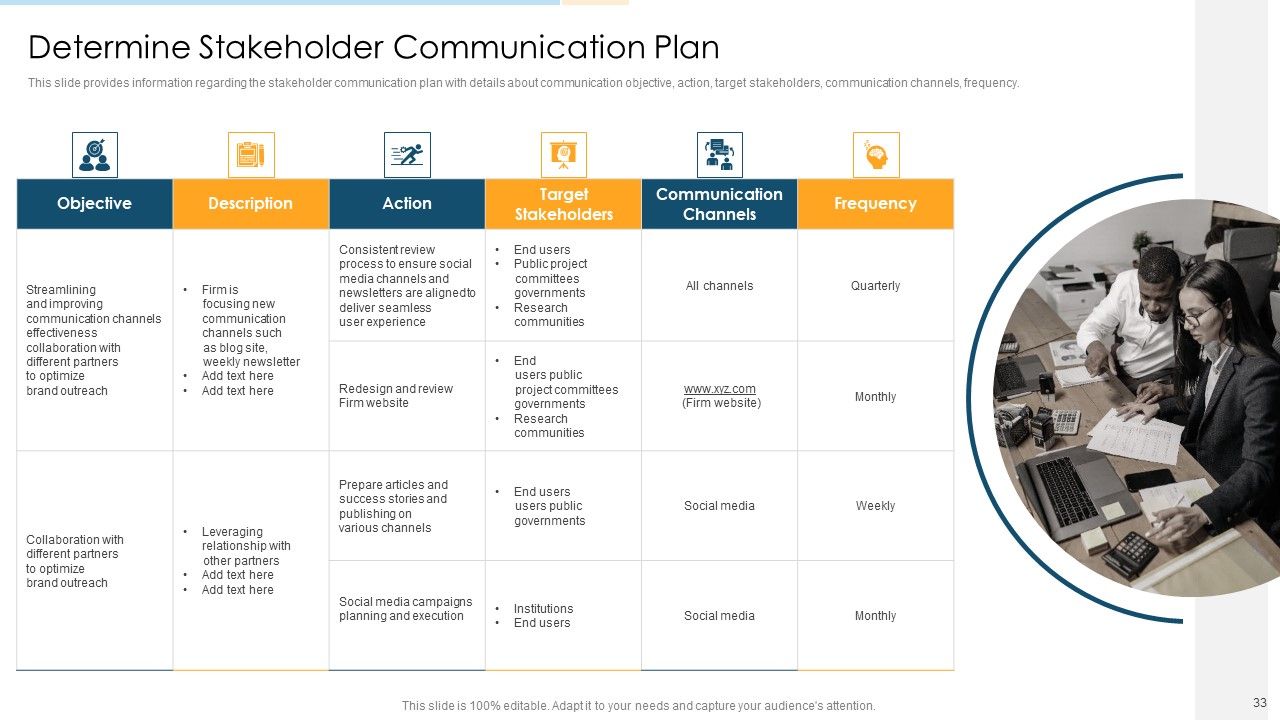Task Management For Successful Project Delivery Ppt PowerPoint Presentation Complete Deck With Slides Slide33