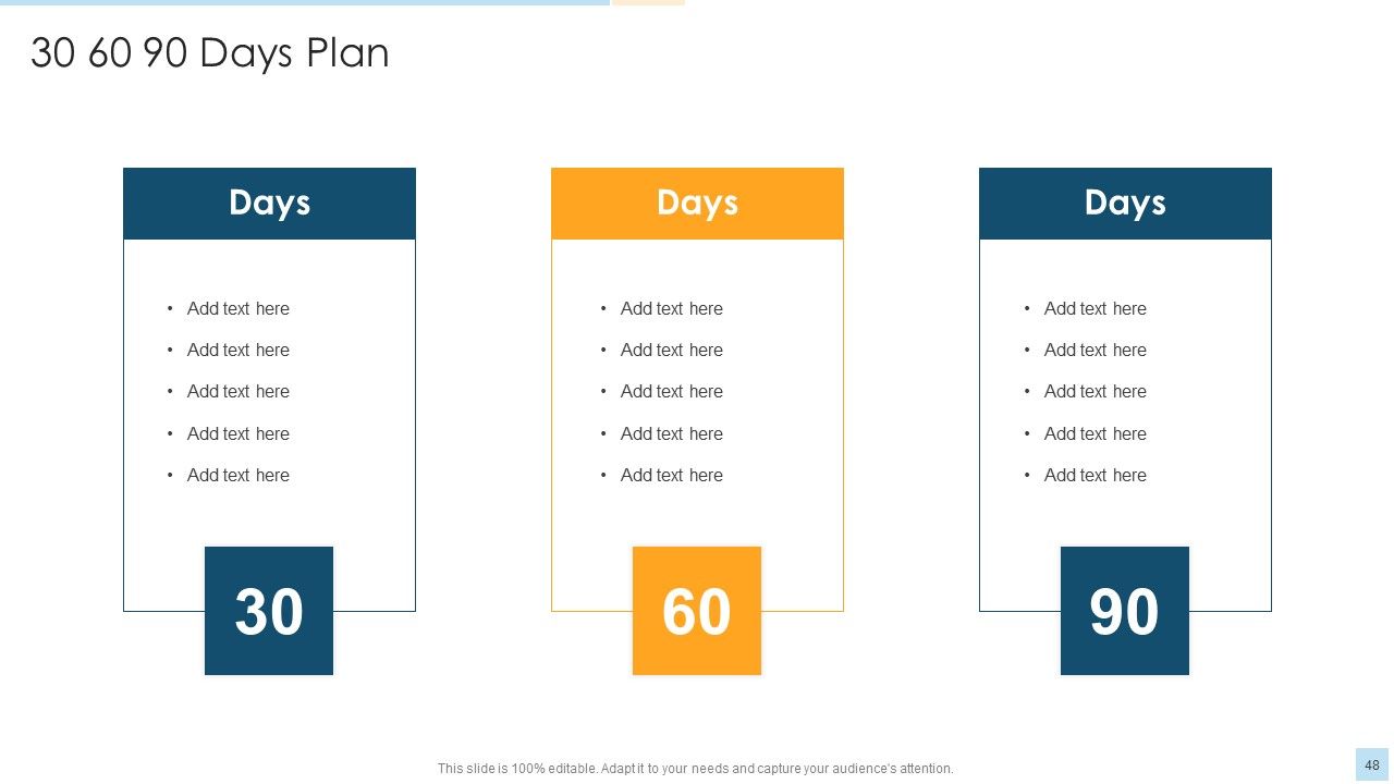 Task Management For Successful Project Delivery Ppt PowerPoint Presentation Complete Deck With Slides Slide48