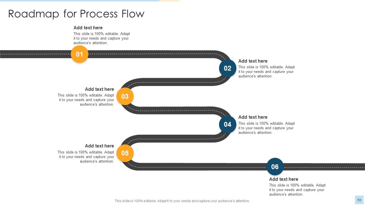 Task Management For Successful Project Delivery Ppt PowerPoint Presentation Complete Deck With Slides Slide50