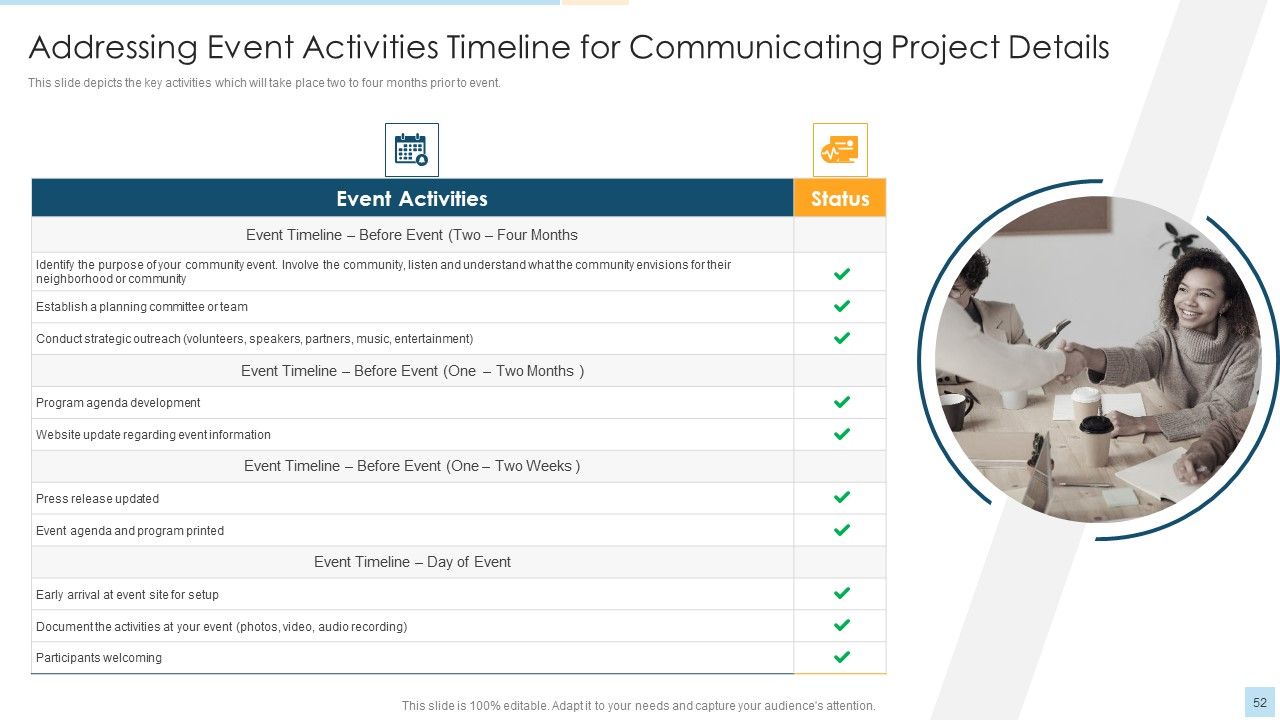 Task Management For Successful Project Delivery Ppt PowerPoint Presentation Complete Deck With Slides Slide52