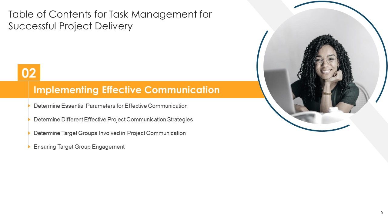 Task Management For Successful Project Delivery Ppt PowerPoint Presentation Complete Deck With Slides Slide09