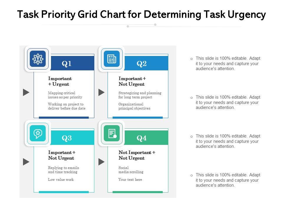 Task_Priority_Grid_Chart_For_Determining_Task_Urgency_Ppt_PowerPoint_Presentation_File_Icons_PDF_Slide_1.jpg