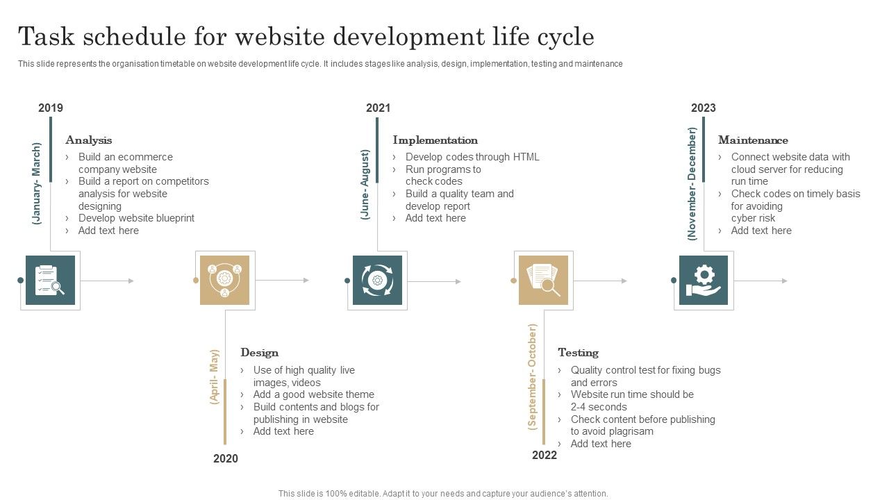 Task_Schedule_For_Website_Development_Life_Cycle_Guidelines_PDF_Slide_1.jpg