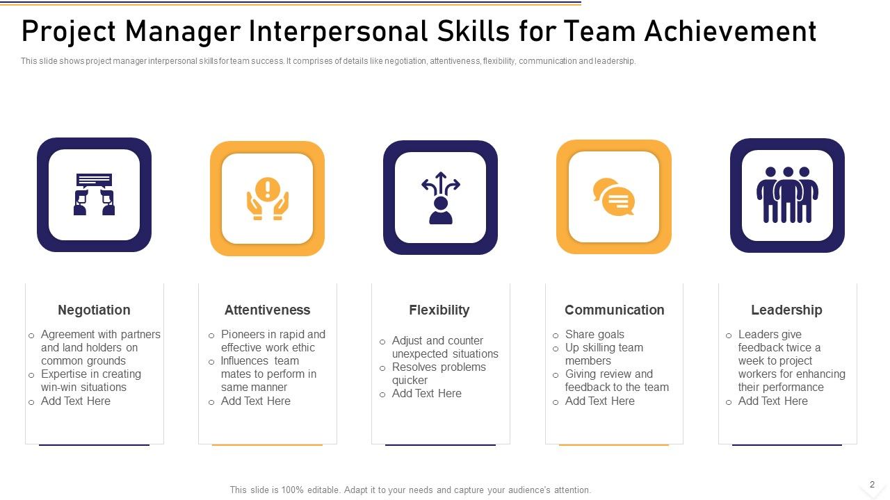 Team Achievement Ppt PowerPoint Presentation Complete Deck With Slides Slide02