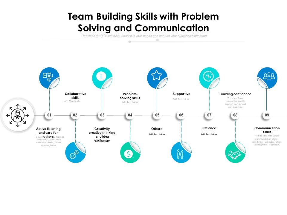 Team Building Skills With Problem Solving And Communication Ppt PowerPoint