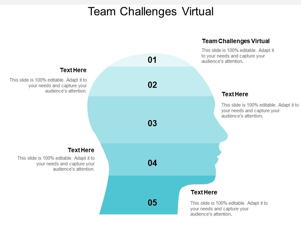 Team Challenges Virtual Ppt PowerPoint Presentation File Elements Cpb