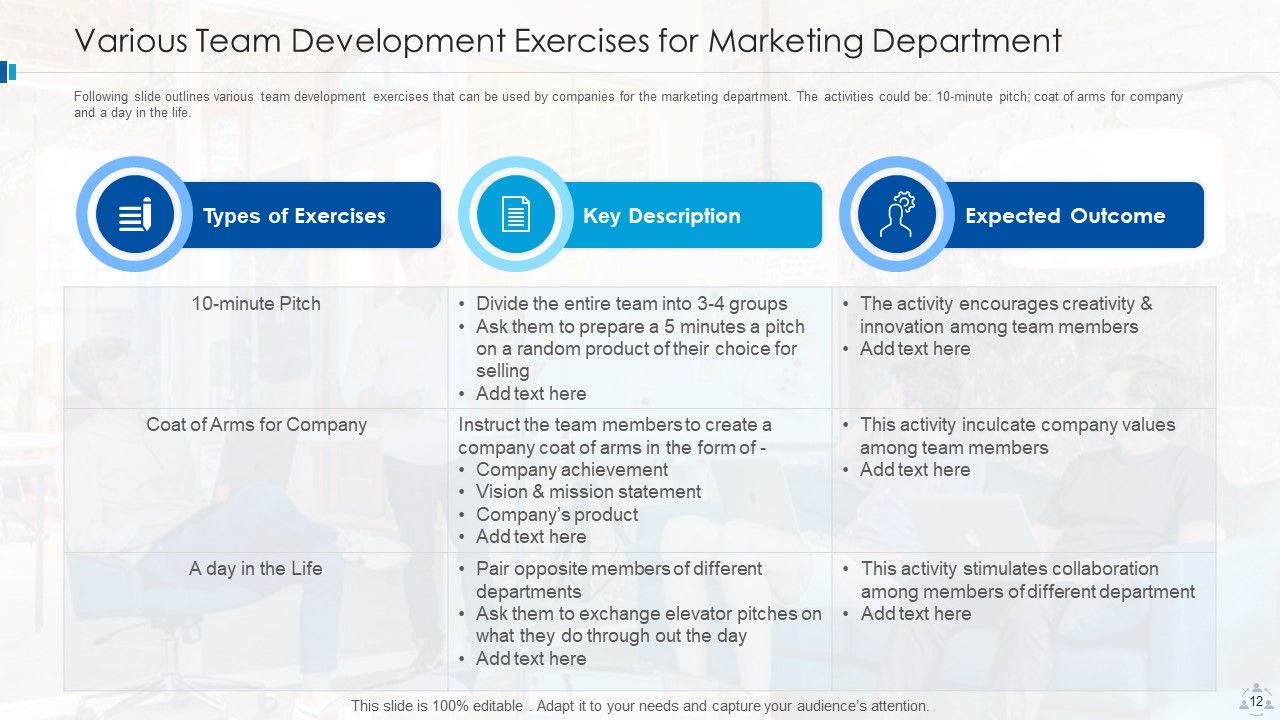 Team Development Plan Improvement Ppt PowerPoint Presentation Complete Deck With Slides Slide12