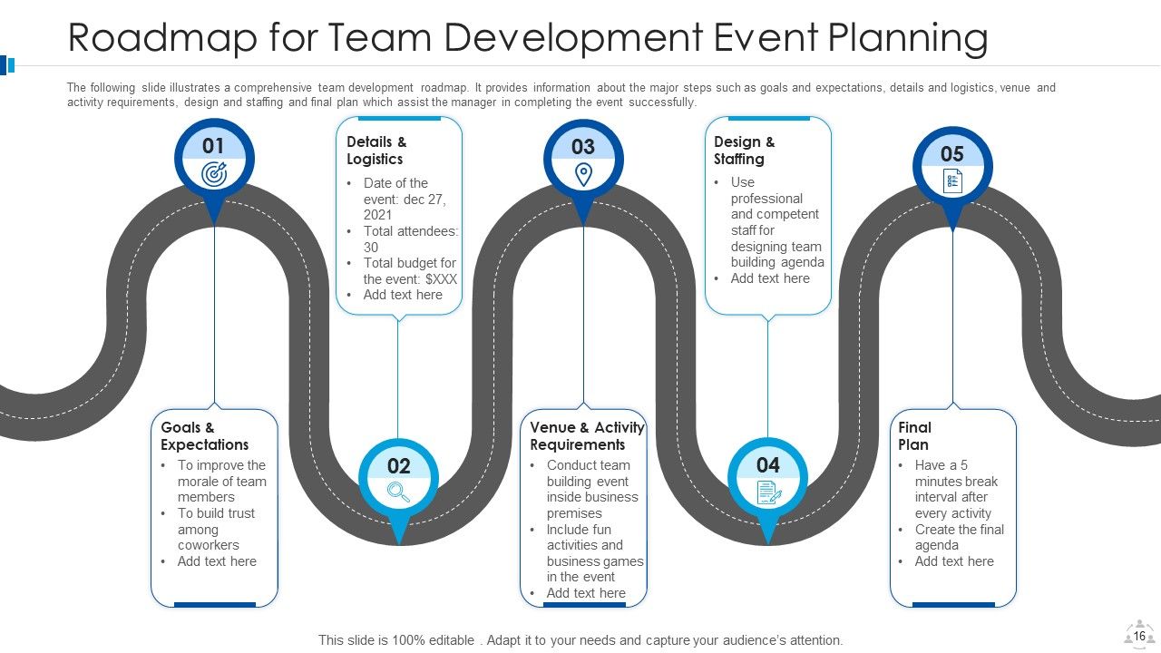 Team Development Plan Improvement Ppt PowerPoint Presentation Complete Deck With Slides Slide16