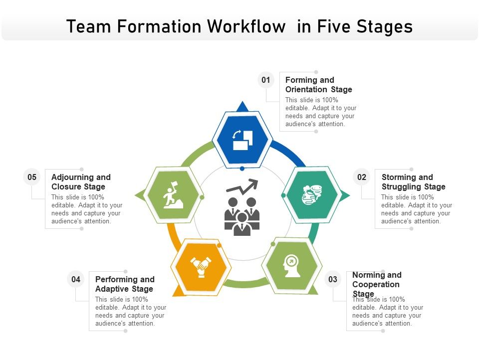 Team_Formation_Workflow_In_Five_Stages_Ppt_PowerPoint_Presentation_Gallery_Icons_PDF_Slide_1.jpg