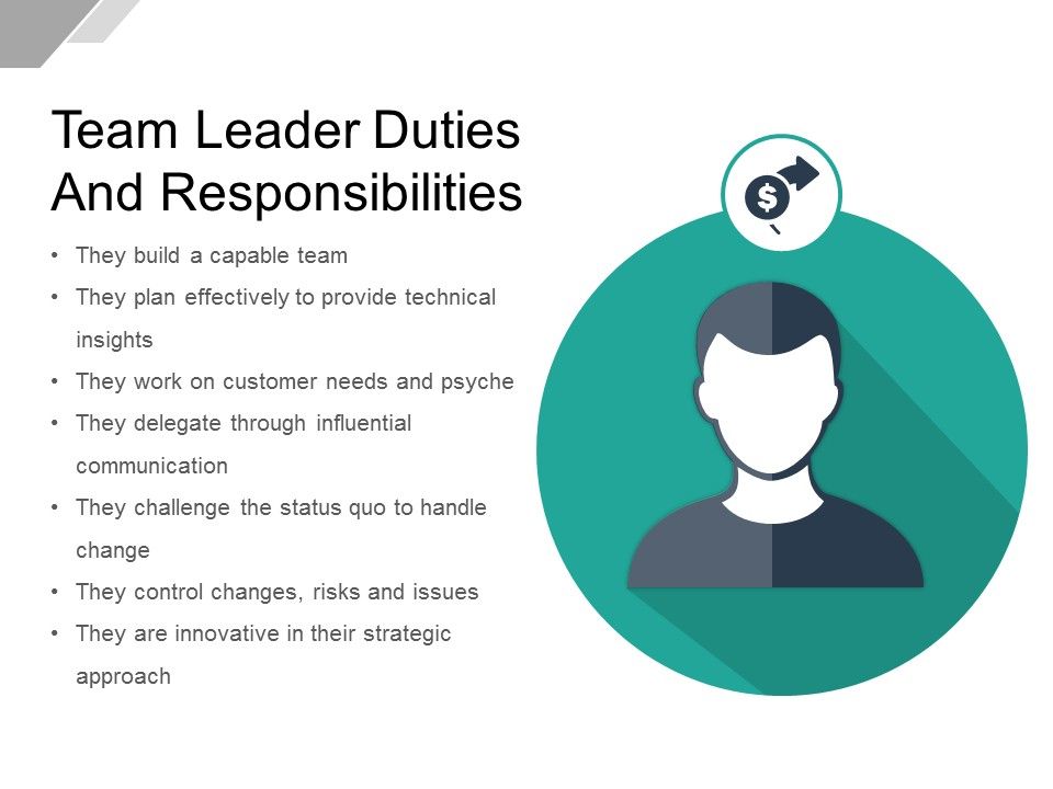 Team Leader Duties And Responsibilities Ppt PowerPoint Presentation Model Example Topics