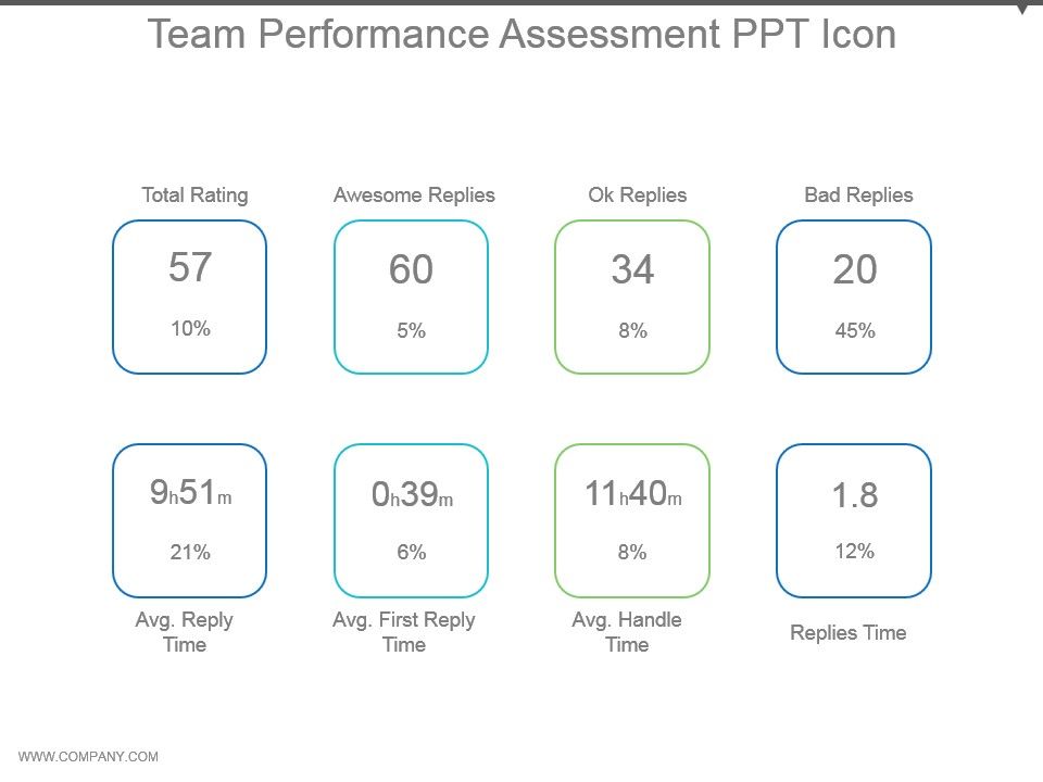 Team_Performance_Assessment_Ppt_Icon_1.jpg