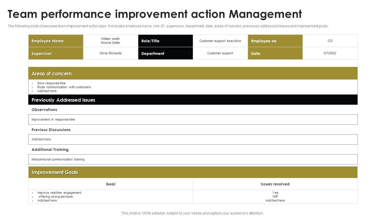 Team_Performance_Improvement_Action_Management_Information_PDF_Slide_1.jpg