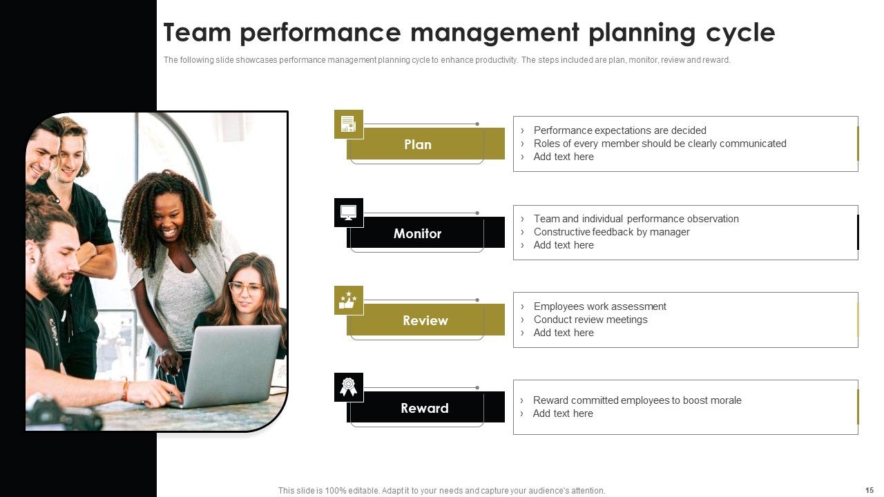 Team Performance Management Ppt PowerPoint Presentation Complete Deck With Slides Slide15