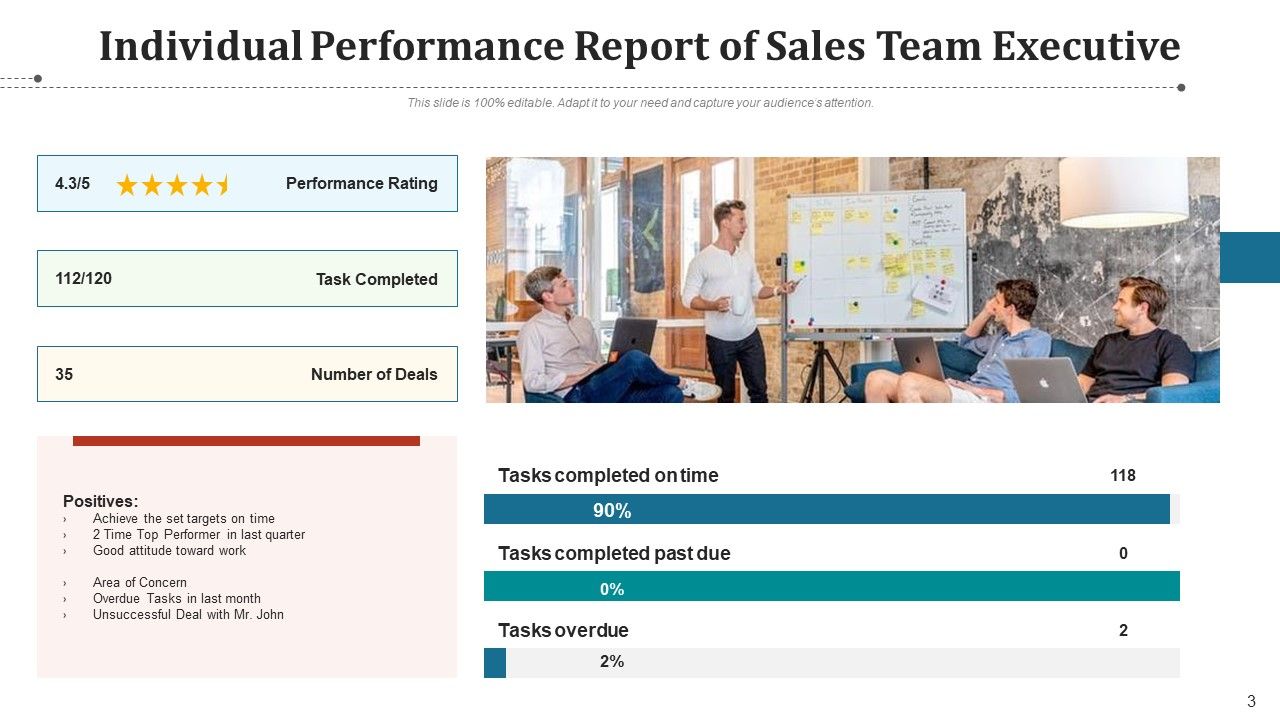 Team Record Performance Sales Ppt PowerPoint Presentation Complete Deck ...