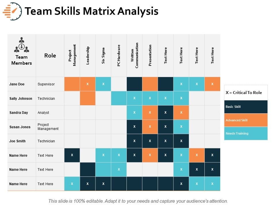 Team_Skills_Matrix_Analysis_Ppt_PowerPoint_Presentation_Visual_Aids_Show_Slide_1.jpg