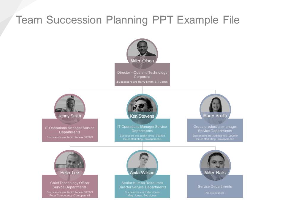 Team_Succession_Planning_Ppt_Example_File_1.jpg