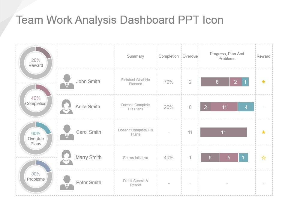 Team_Work_Analysis_Dashboard_Ppt_Icon_1.jpg