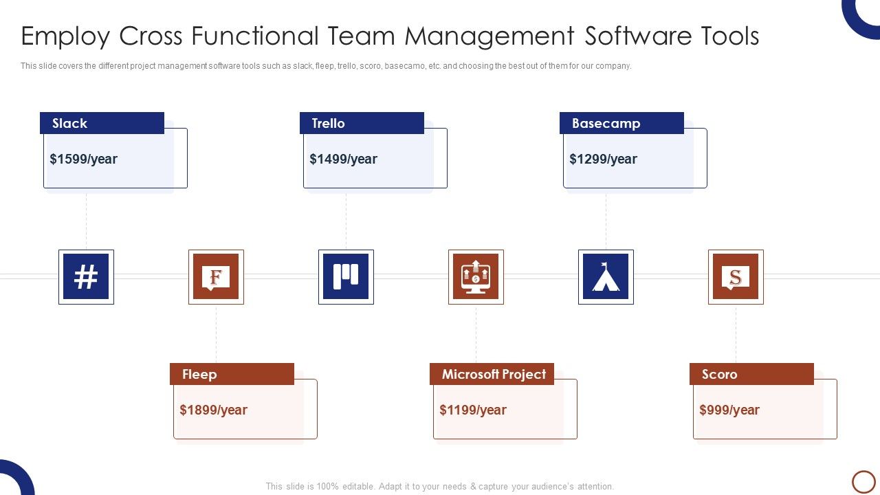 Teams Collaboration Employ Cross Functional Team Management Structure PDF teams-collaboration-employ-cross-functional-team-management-structure-pdf