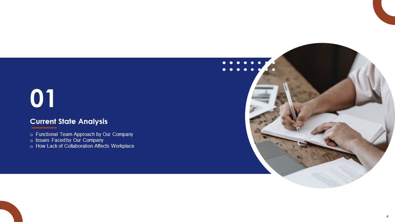 Teams Collaboration Ppt PowerPoint Presentation Complete Deck With Slides Slide04