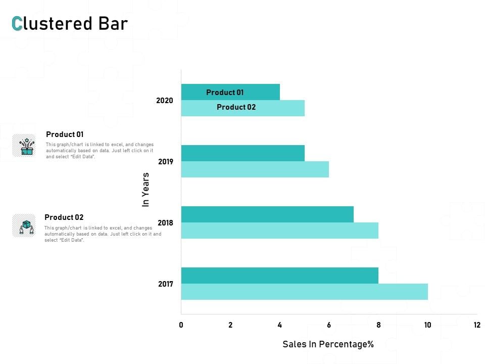 Tech_Support_Services_Cost_And_Pricing_Clustered_Bar_Ppt_PowerPoint_Presentation_Styles_Icons_Slide_1.jpg