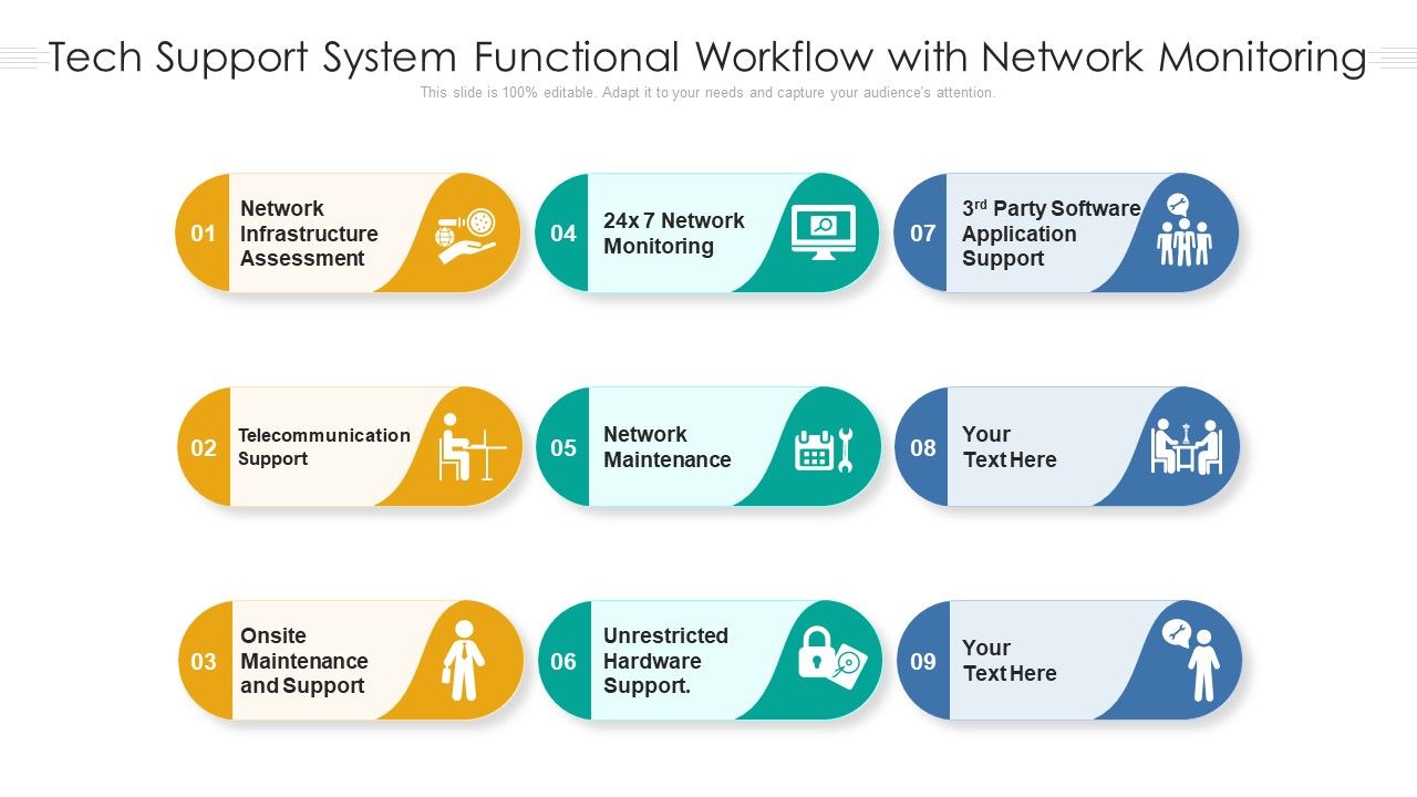 Tech_Support_System_Functional_Workflow_With_Network_Monitoring_Ppt_PowerPoint_Presentation_Icon_Example_File_PDF_Slide_1.jpg
