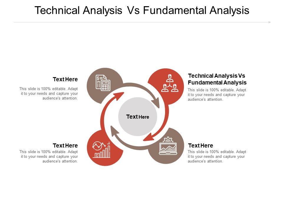 Technical Analysis Infographic