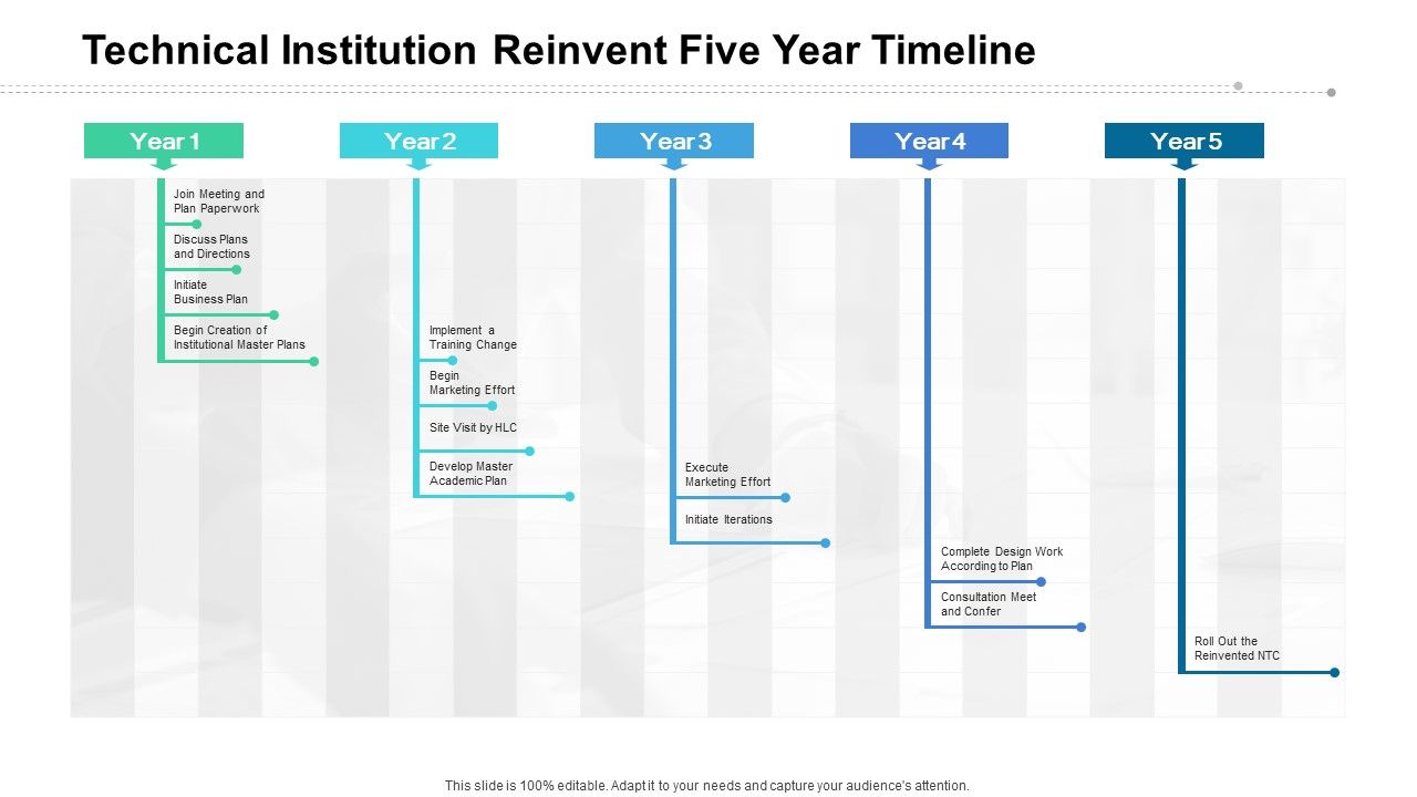 Technical_Institution_Reinvent_Five_Year_Timeline_Icons_Slide_1.jpg