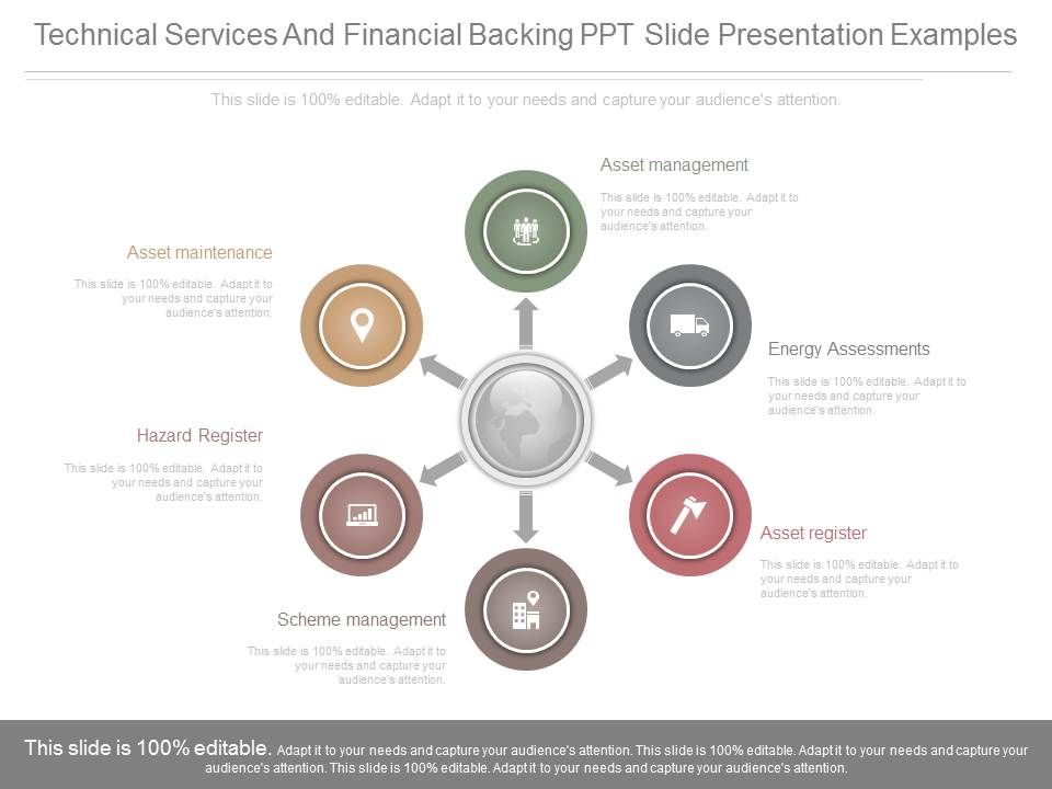 Technical Services And Financial Backing Ppt Slide Presentation Examples