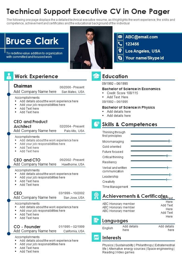 Technical_Support_Executive_CV_In_One_Pager_PDF_Document_PPT_Template_Slide_1.jpg
