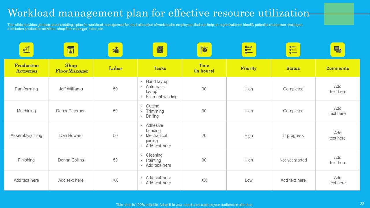 Techniques For Effective Production Administration And Control Ppt PowerPoint Presentation Complete Deck With Slides Slide22