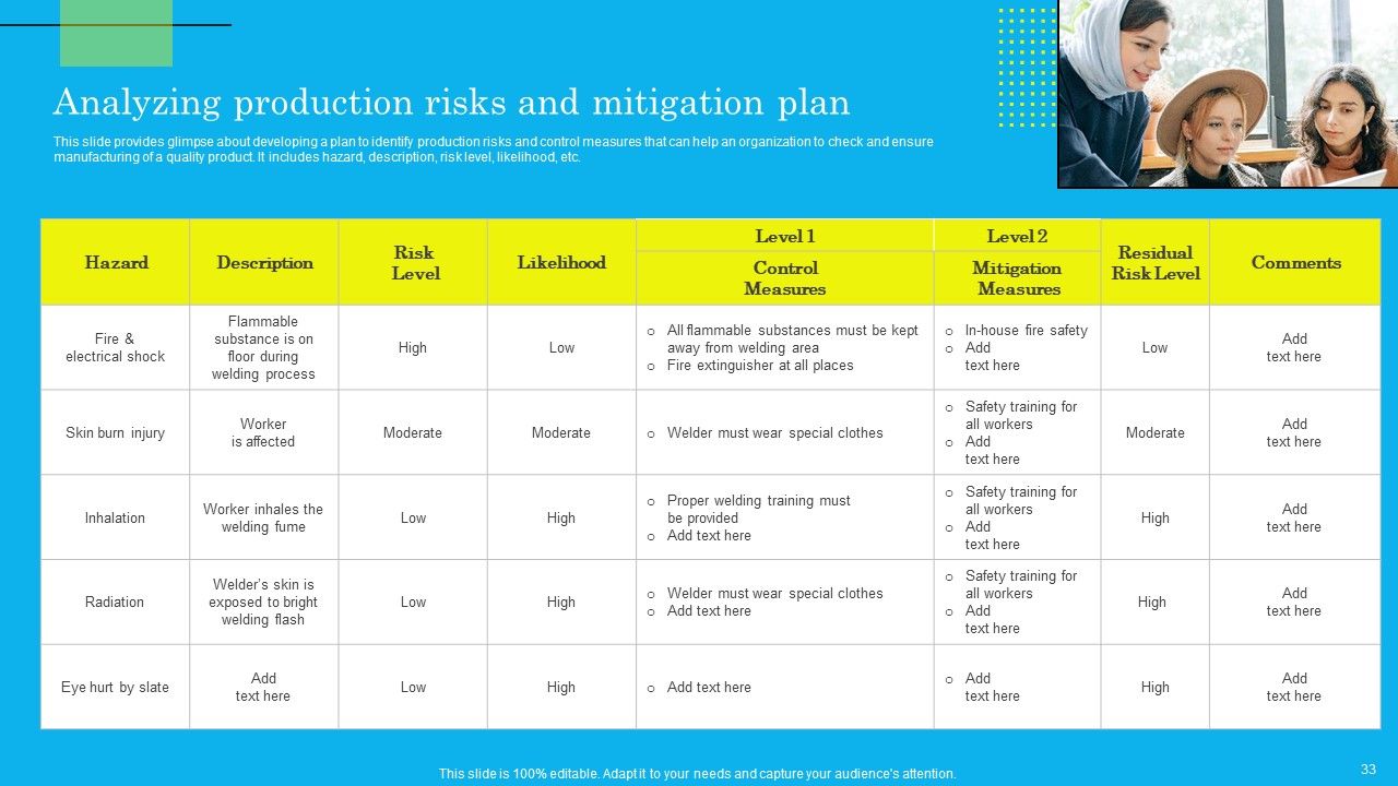 Techniques For Effective Production Administration And Control Ppt PowerPoint Presentation Complete Deck With Slides Slide33