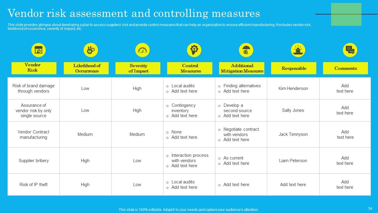 Techniques For Effective Production Administration And Control Ppt PowerPoint Presentation Complete Deck With Slides Slide34