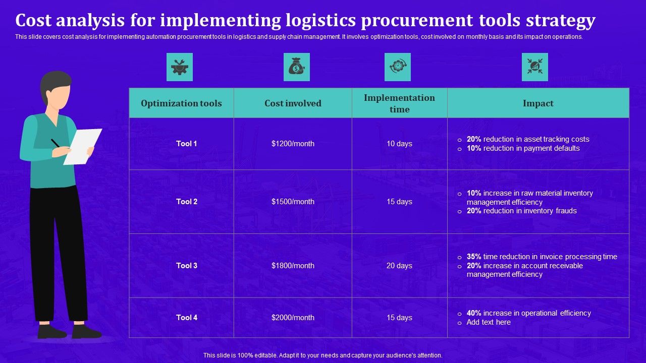 Techniques_For_Effective_Supply_Chain_Management_Cost_Analysis_For_Implementing_Logistics_Procurement_Icons_PDF_Slide_1.jpg