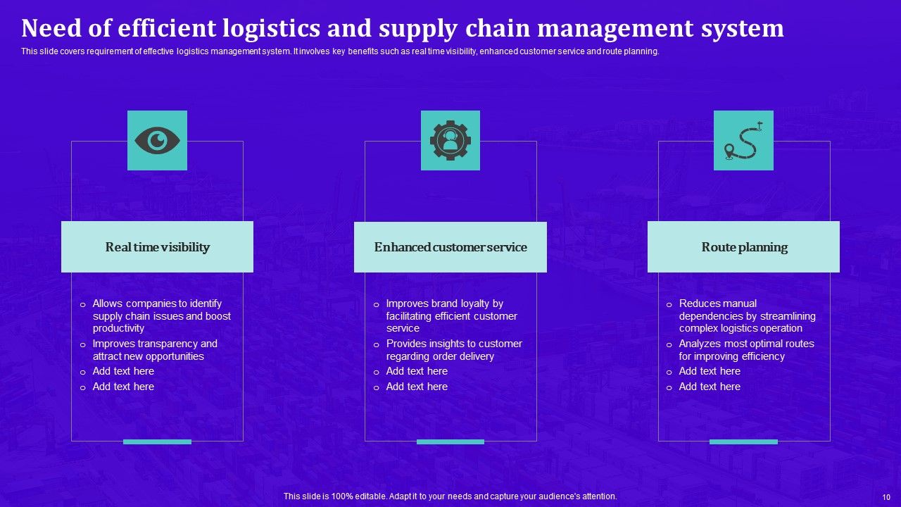 Techniques For Effective Supply Chain Management Ppt PowerPoint Presentation Complete Deck With Slides Slide10