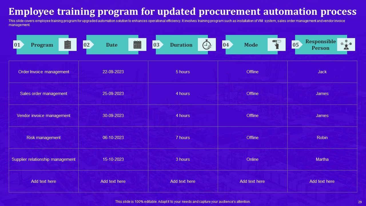 Techniques For Effective Supply Chain Management Ppt PowerPoint Presentation Complete Deck With Slides Slide29