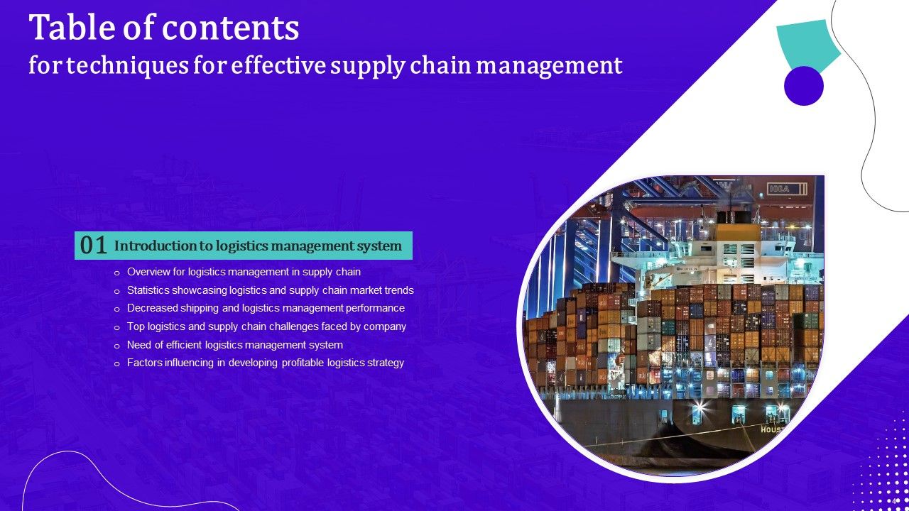 Techniques For Effective Supply Chain Management Ppt PowerPoint Presentation Complete Deck With Slides Slide04