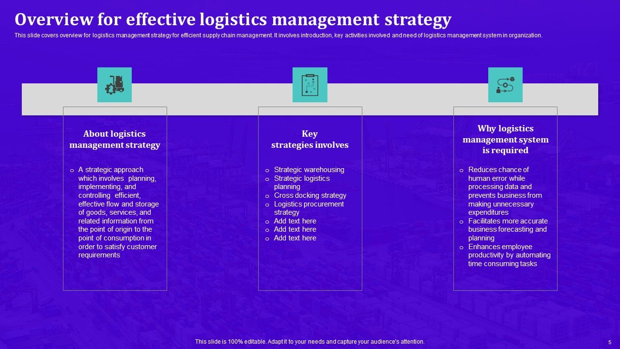 Techniques For Effective Supply Chain Management Ppt PowerPoint Presentation Complete Deck With Slides Slide05
