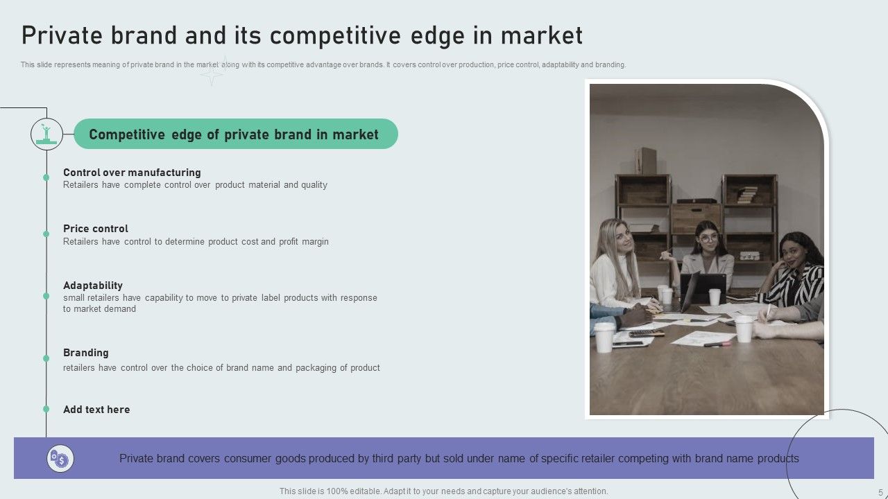 Techniques To Build Private Label Brand Ppt PowerPoint Presentation Complete Deck With Slides Slide05