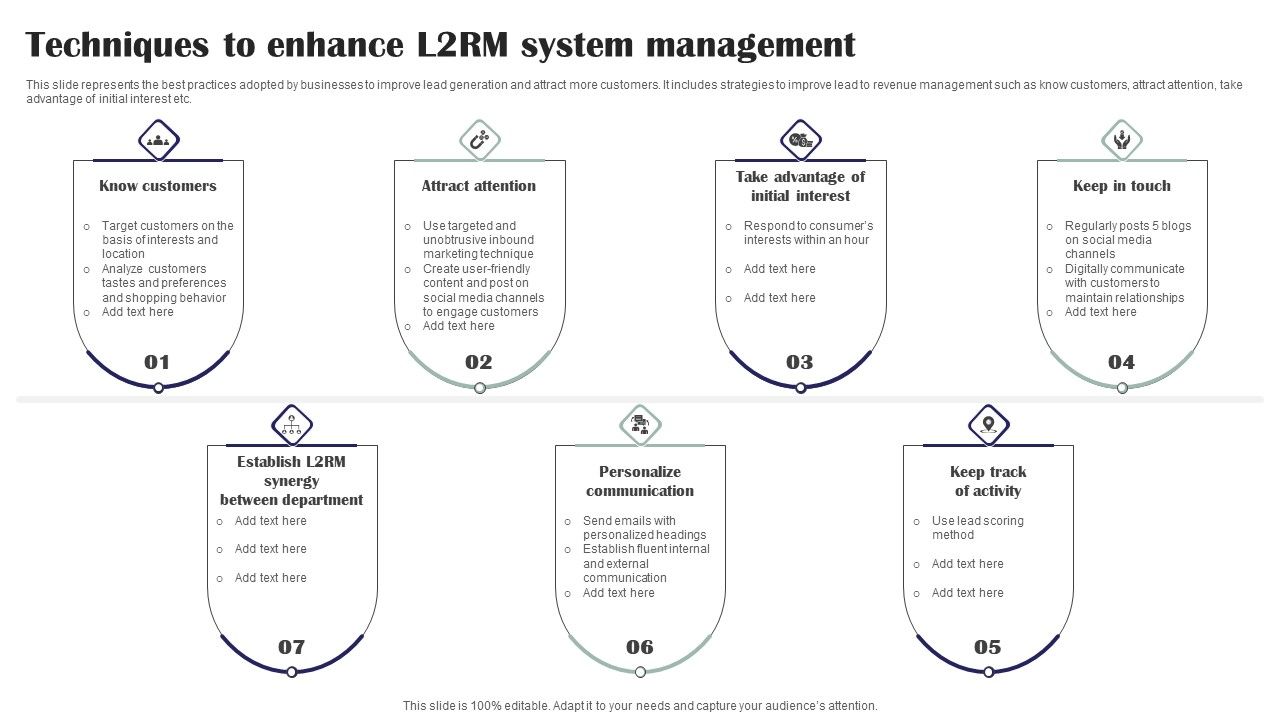 Techniques_To_Enhance_L2RM_System_Management_Ppt_Icon_Smartart_PDF_Slide_1.jpg