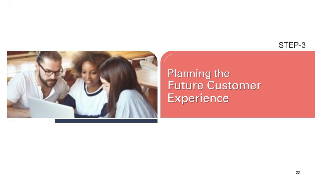 Techniques To Increase Customer Satisfaction Ppt PowerPoint Presentation Complete Deck With Slides Slide22