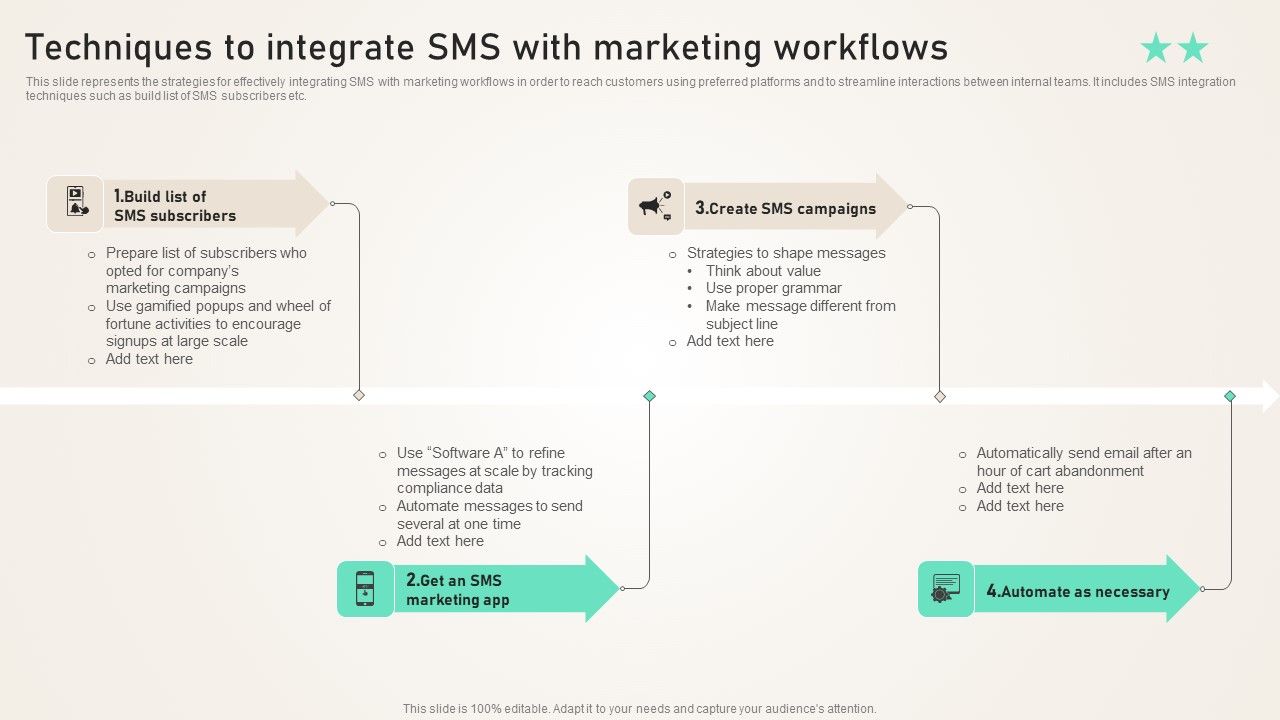Techniques_To_Integrate_SMS_With_Marketing_Workflows_Ppt_PowerPoint_Presentation_File_Icon_PDF_Slide_1.jpg