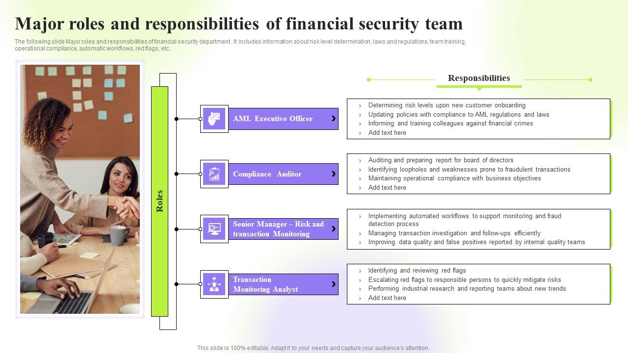 Techniques To Monitor Transactions Major Roles And Responsibilities Of