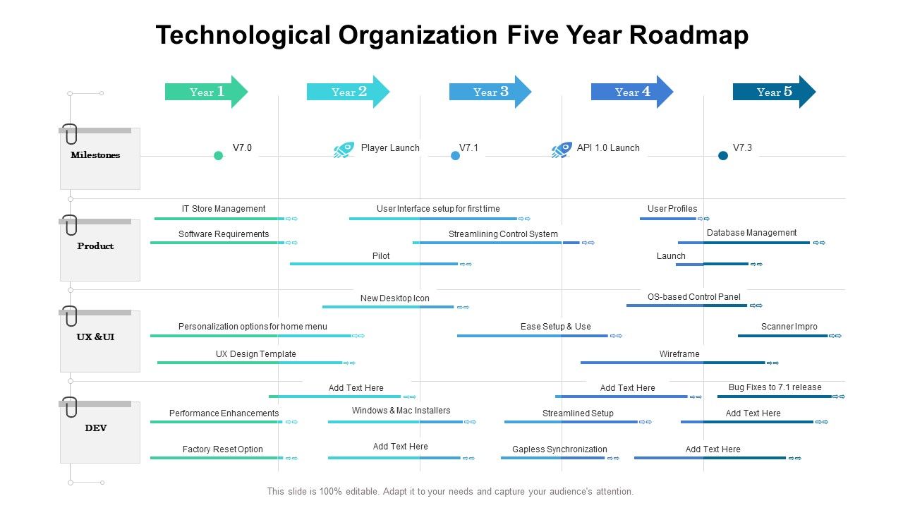 Technological_Organization_Five_Year_Roadmap_Icons_Slide_1.jpg