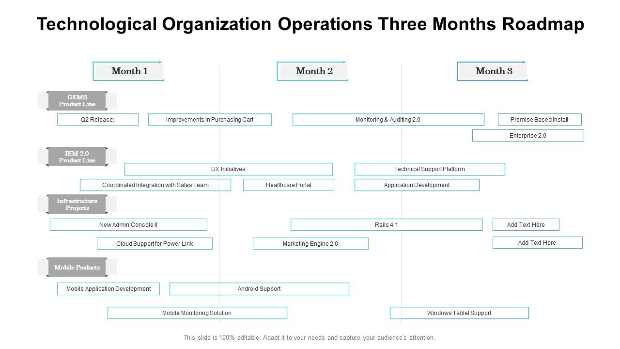 Technological_Organization_Operations_Three_Months_Roadmap_Icons_Slide_1.jpg