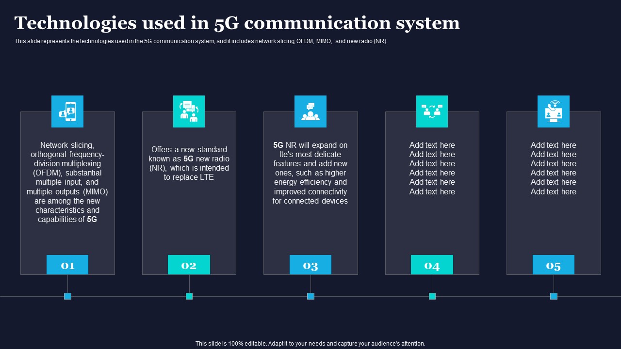 Technologies_Used_In_5G_Communication_System_Difference_Between_4G_And_5G_Network_Template_PDF_Slide_1.jpg