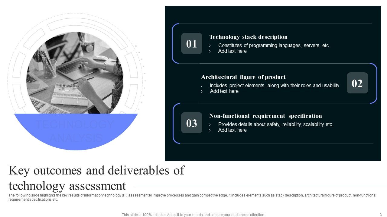Technology Assessment Ppt PowerPoint Presentation Complete Deck With Slides Slide05
