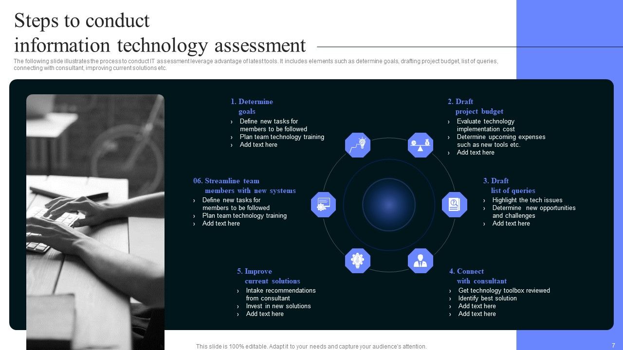 Technology Assessment Ppt PowerPoint Presentation Complete Deck With Slides Slide07